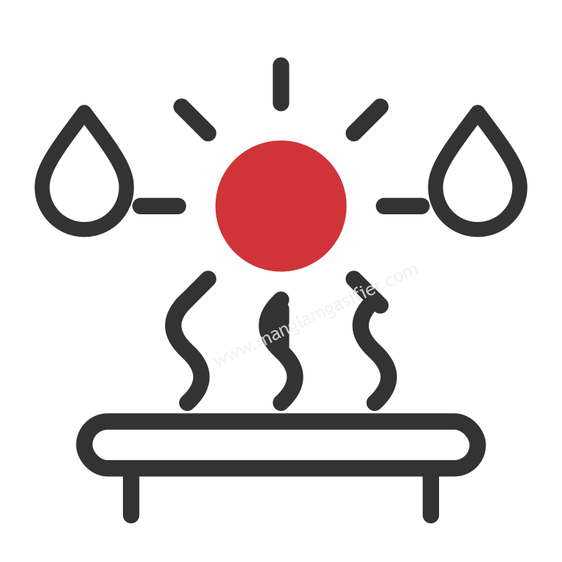 05-drying-curing-applications